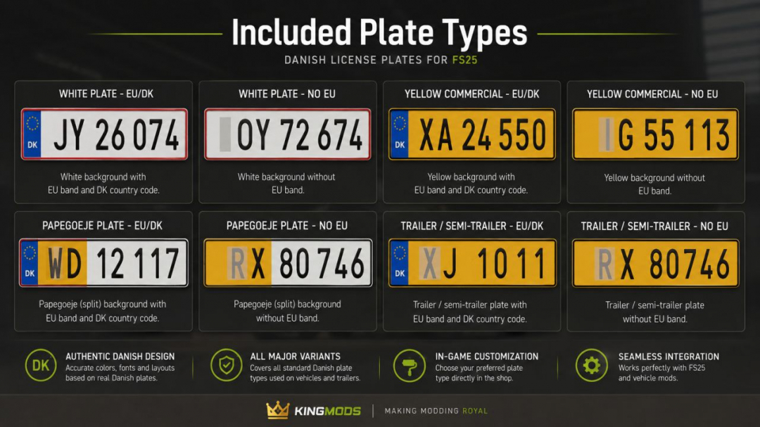 Danish License Plates V1.0
