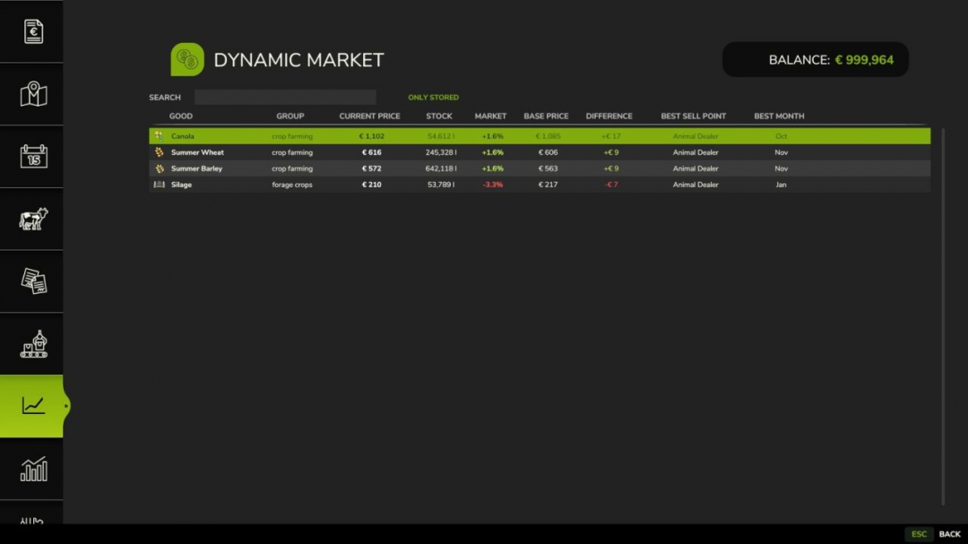 Dynamic Market V1.2