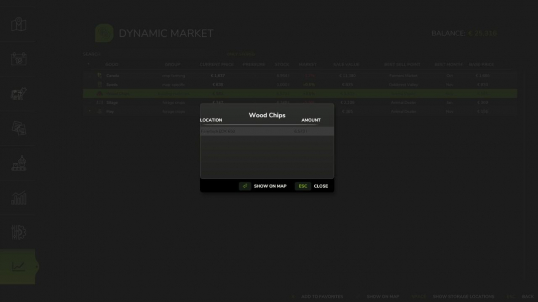 Dynamic Market V1.2