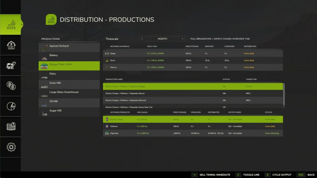 Distribution Redux V1.1