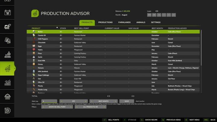 fs25-mods,  Production Advisor V1.0