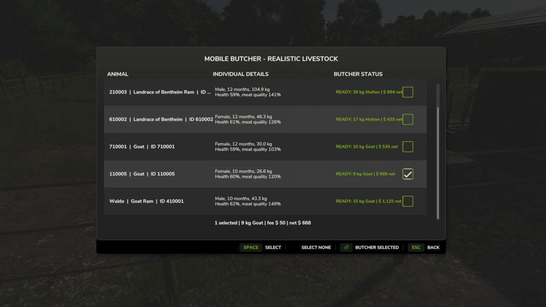 Mobile Butcher – Realistic Livestock Version V1.1.0.6