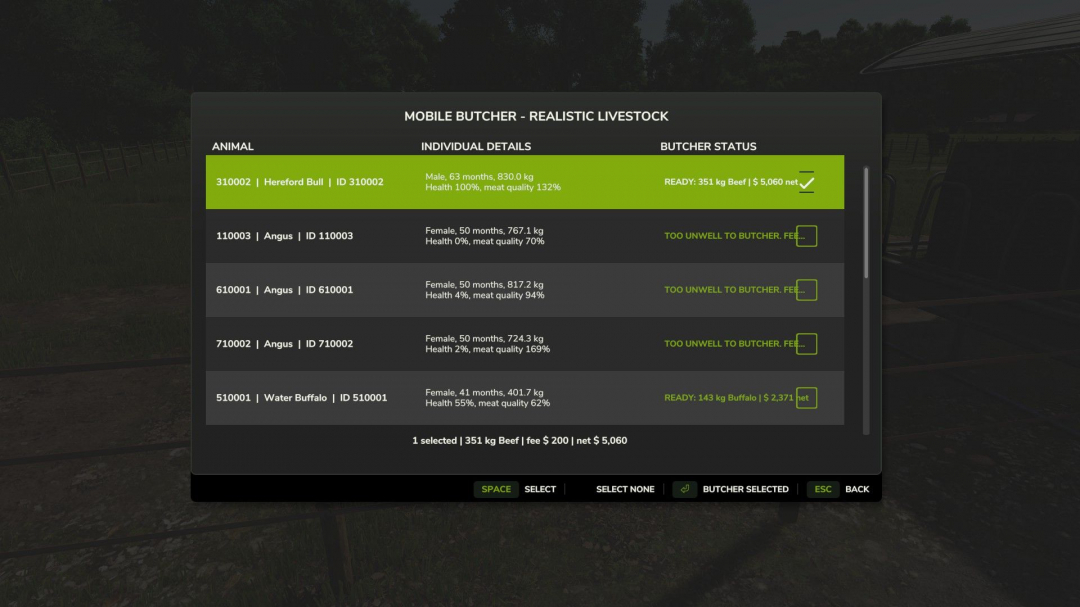 Mobile Butcher – Realistic Livestock Version V1.1.0.6