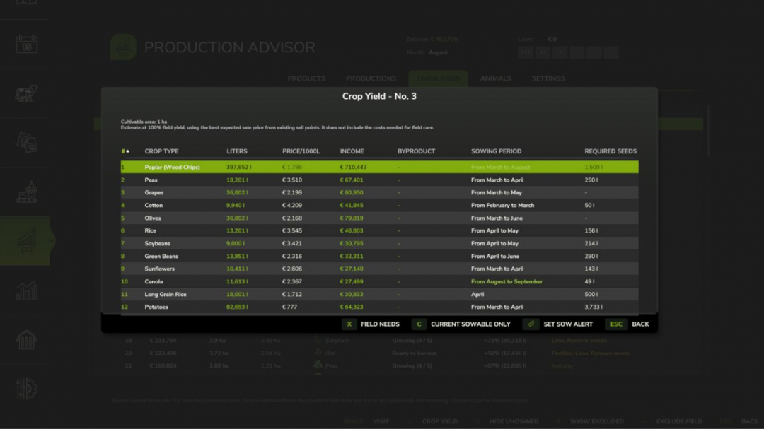 Production Advisor V1.0