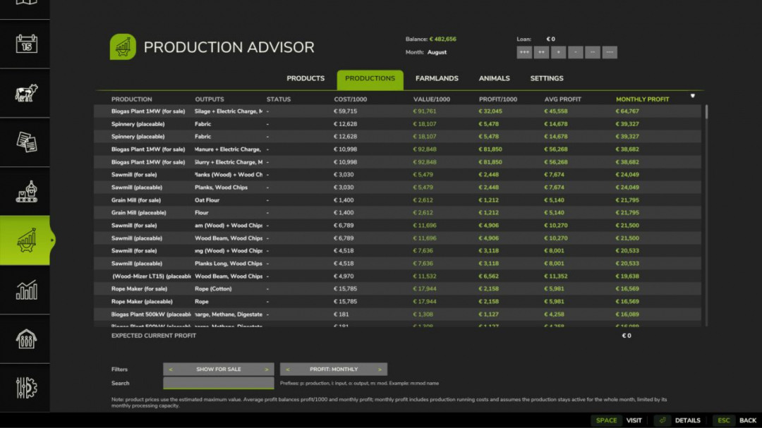 Production Advisor V1.0