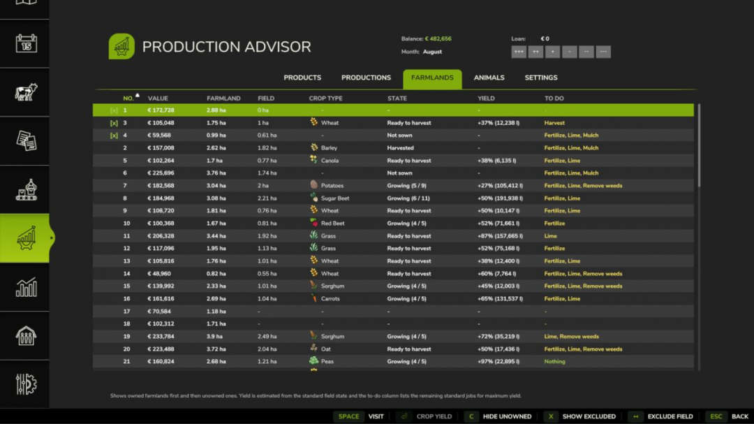 Production Advisor V1.0