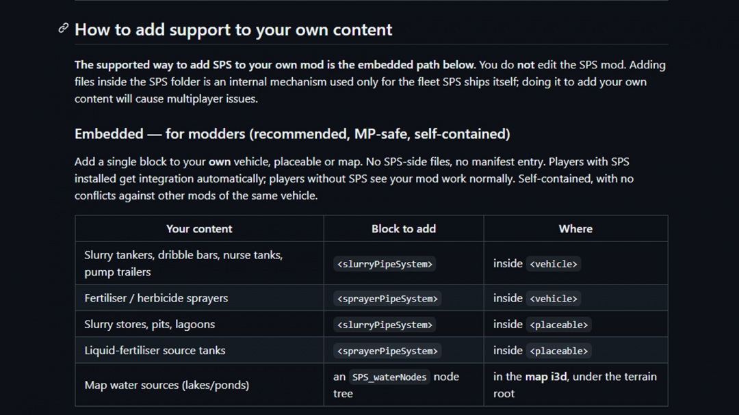 Slurry Pipe System V1.0.1.7