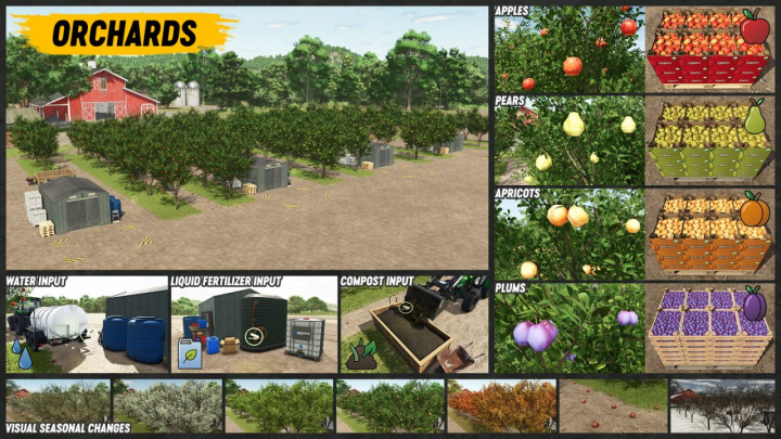 fs25-mods, Orchards And Greenhouses V1.0.2