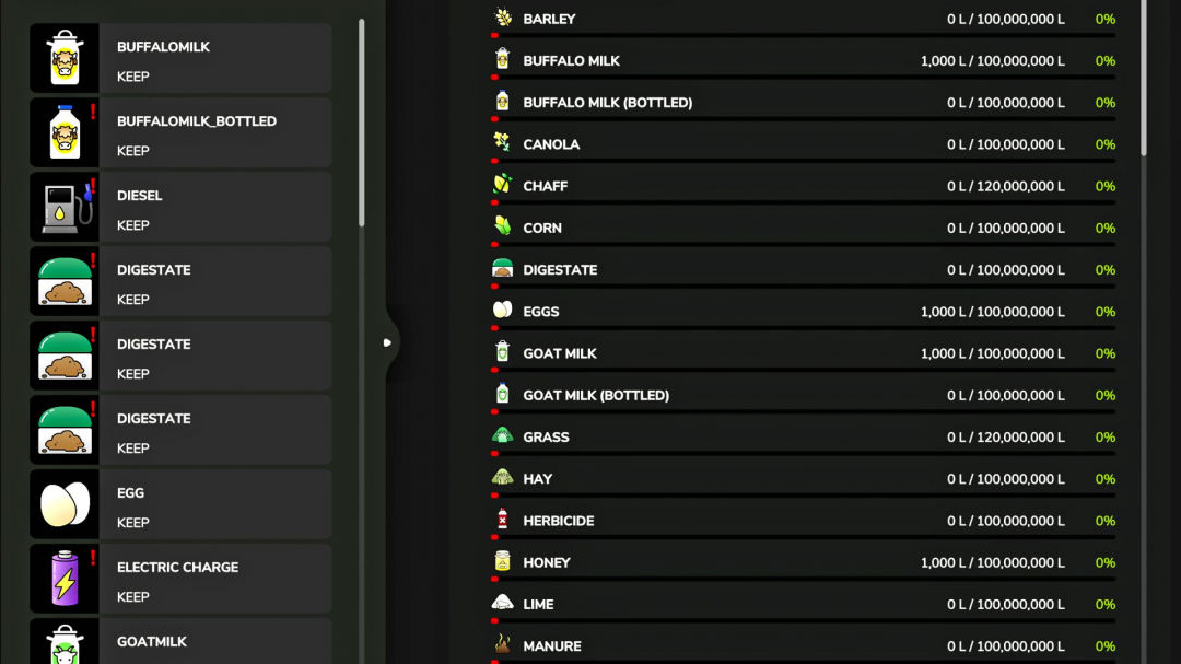 TW Farms Productions V1.0