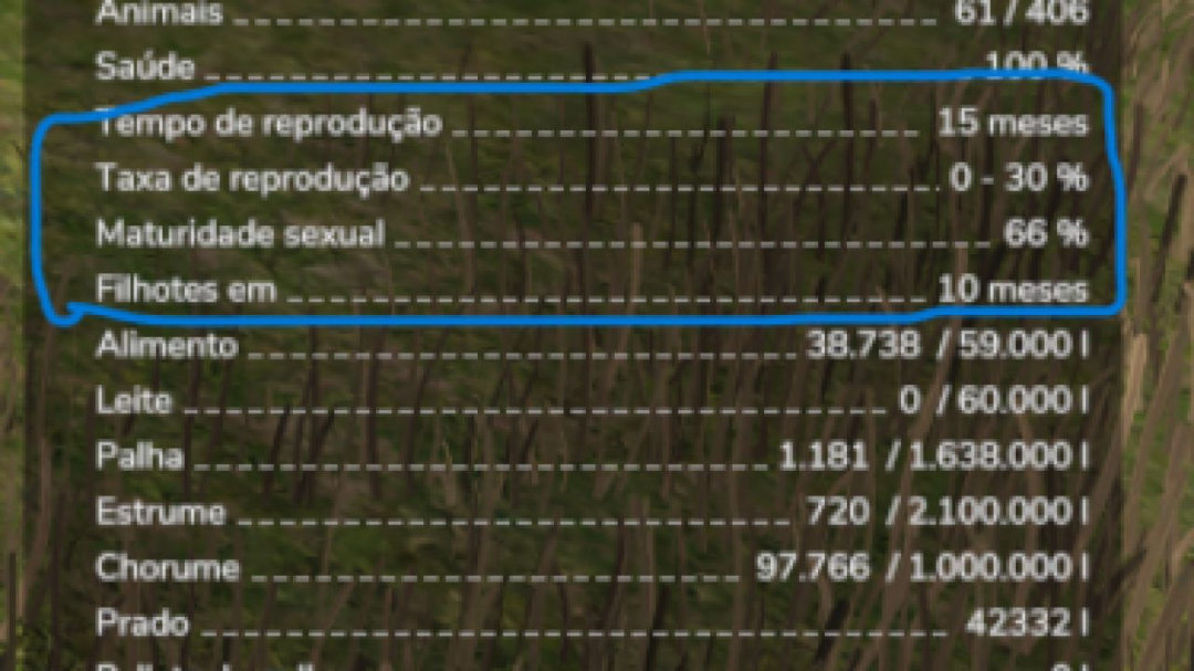 Configurable Animal Reproduction V1.0