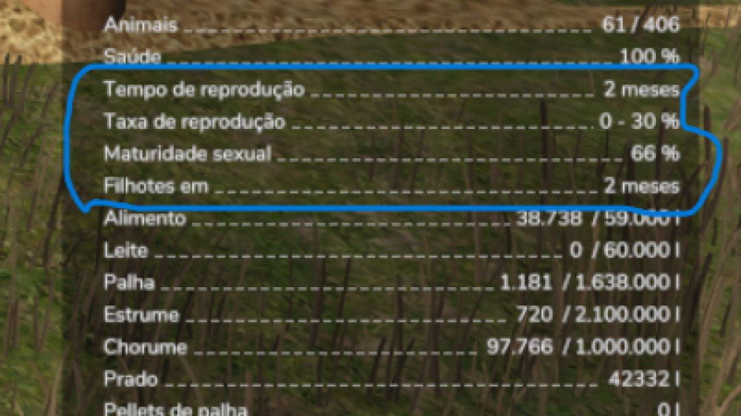 Configurable Animal Reproduction V1.0