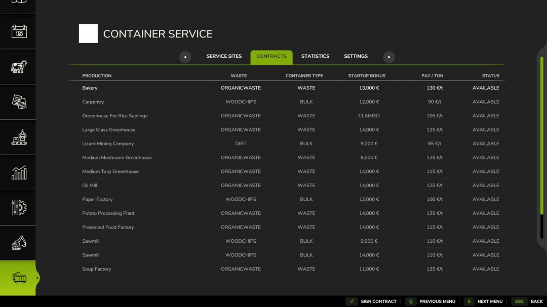 Container Service V1.0