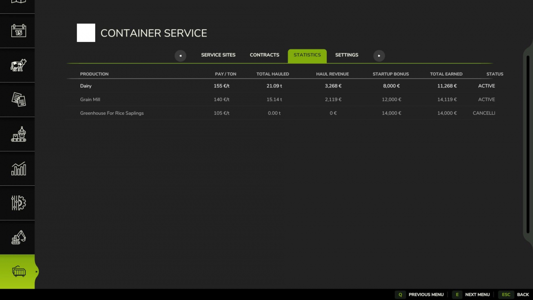 Container Service V1.0