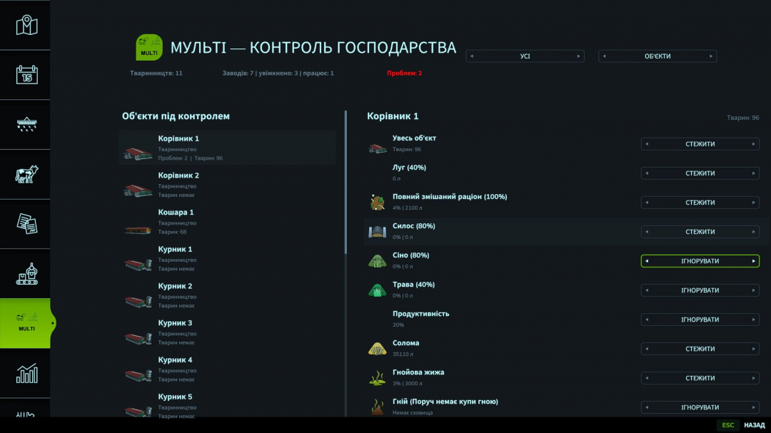 Multi Production Monitor V1.0