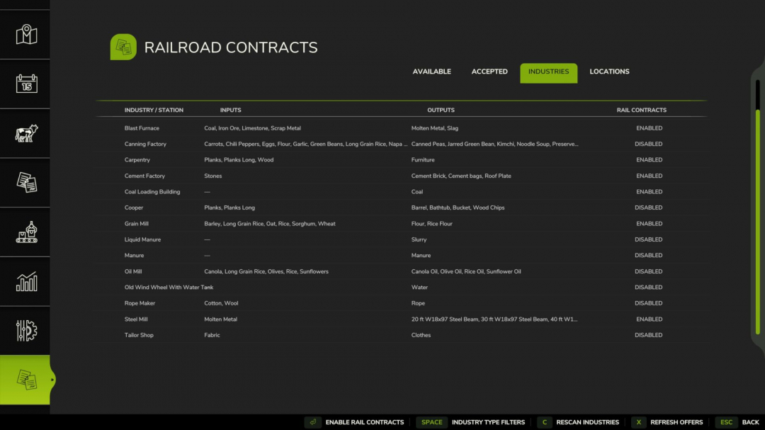 Railroad Contracts v1.0