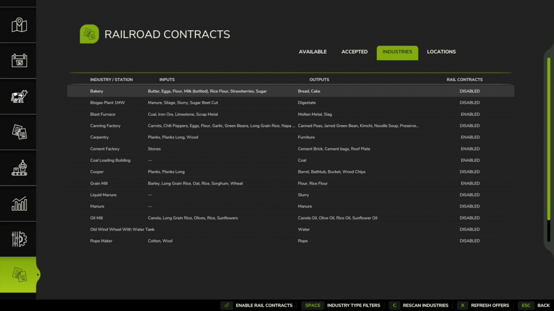 Railroad Contracts v1.0