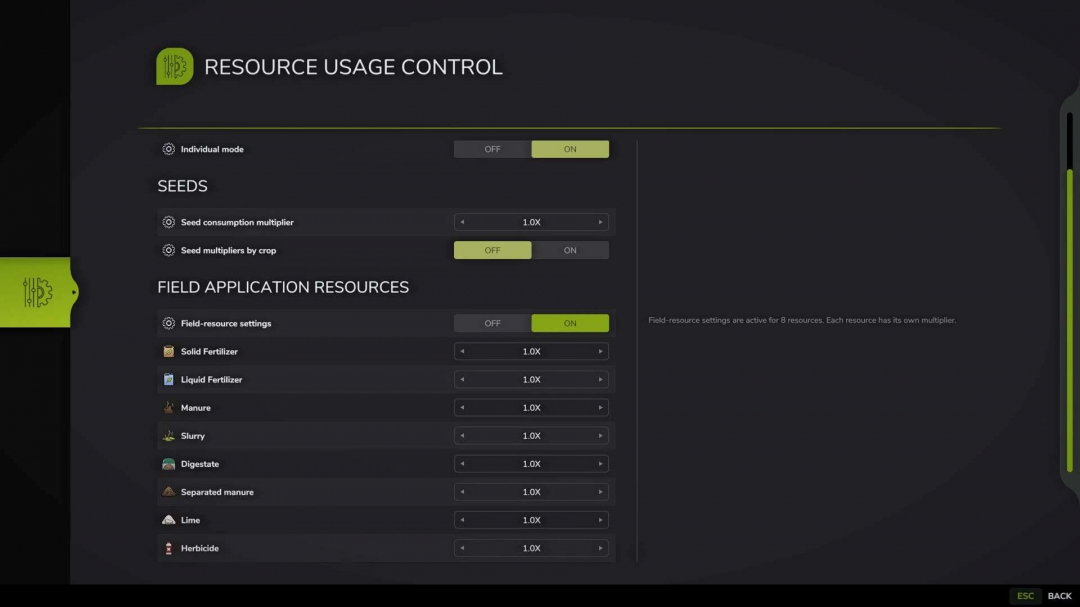 Resource Usage Control v1.0