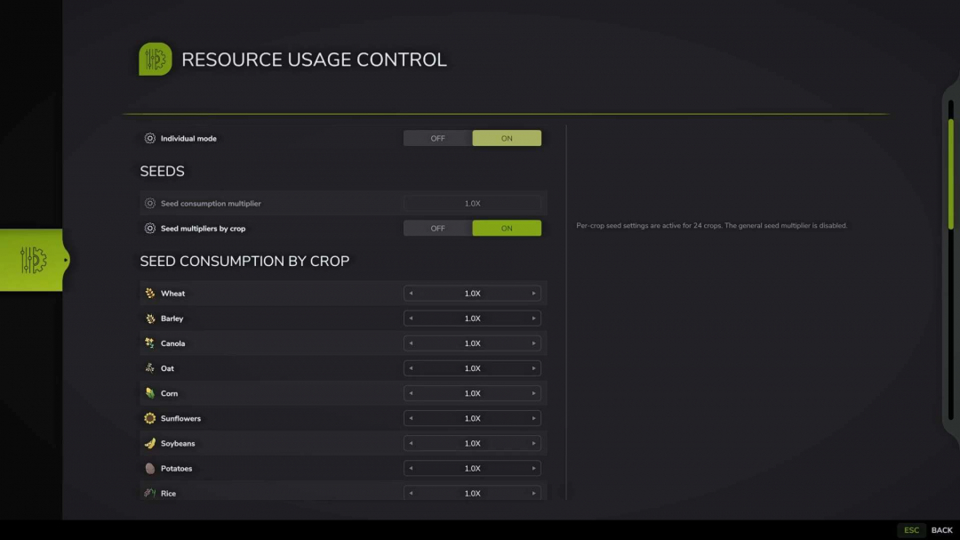 Resource Usage Control v1.0