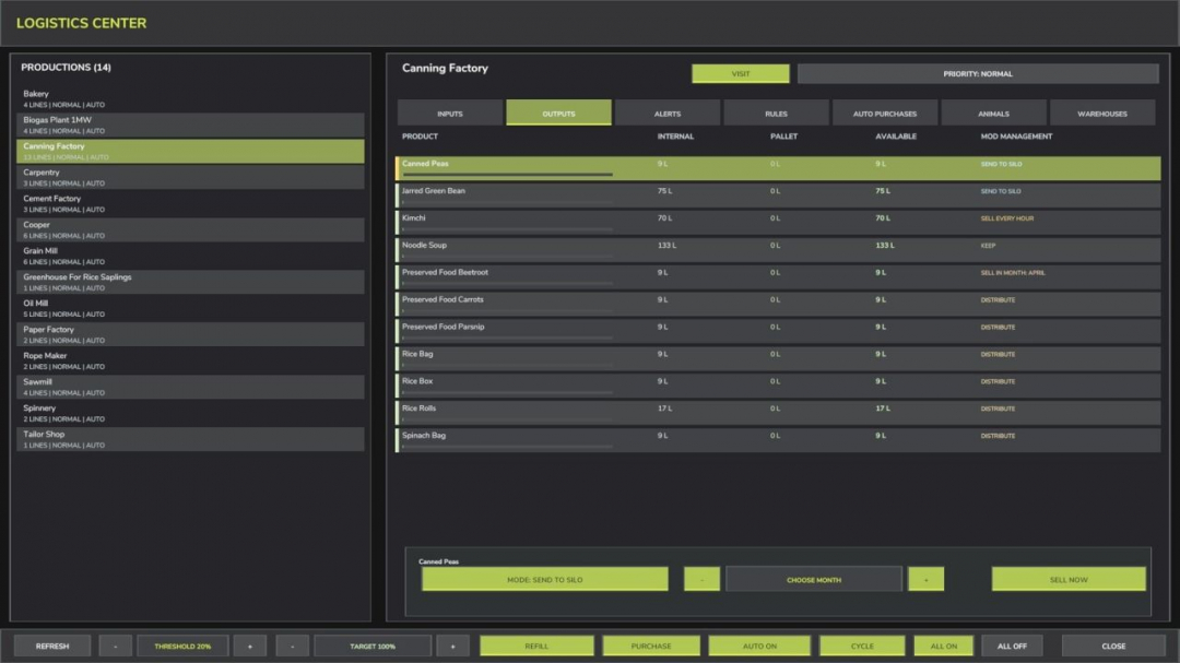 Production Supply Manager V1.0