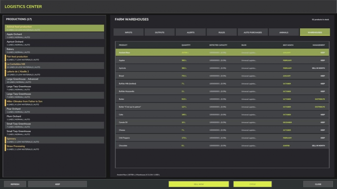 Production Supply Manager V1.0