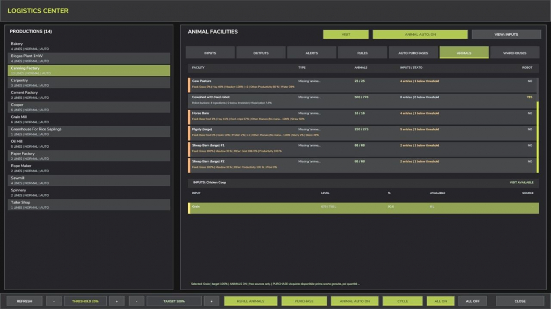 Production Supply Manager V1.0