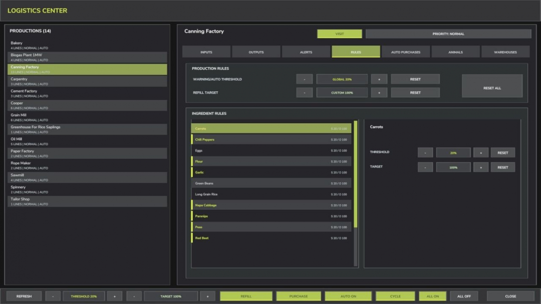 Production Supply Manager V1.0
