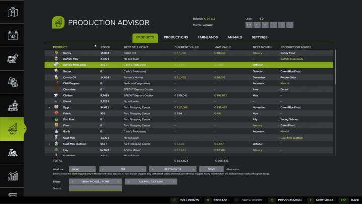 fs25-mods, Production Advisor V1.0.0.1