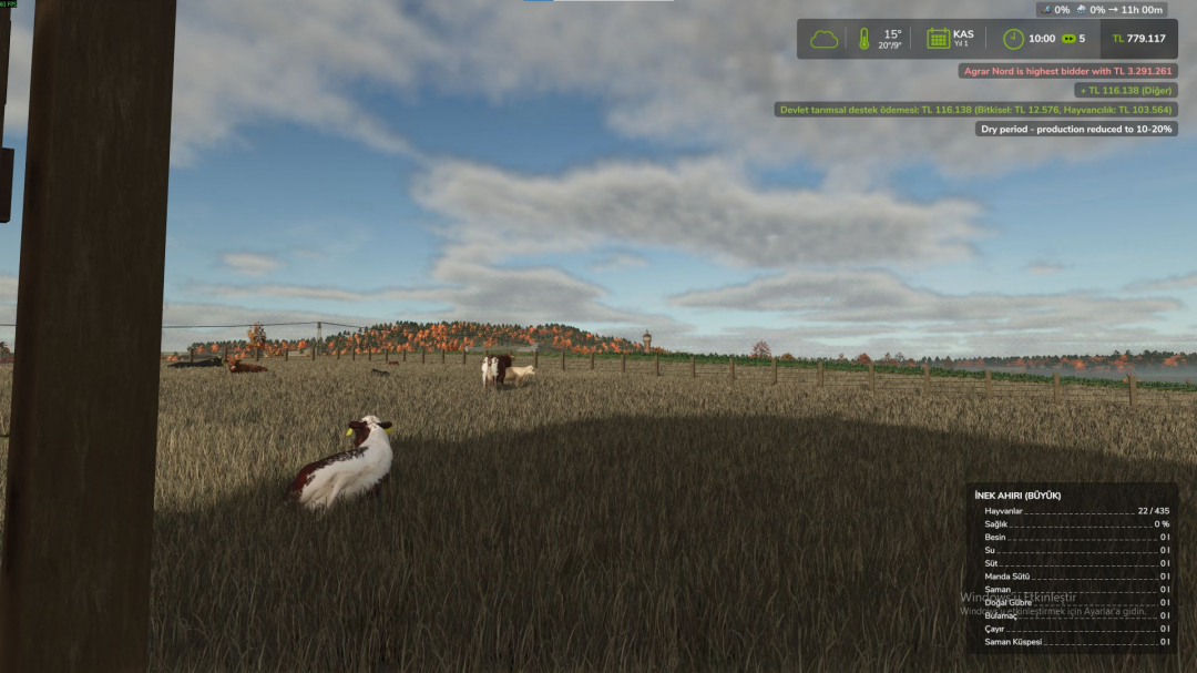 Turkey Agricultural Subsidy V1.0
