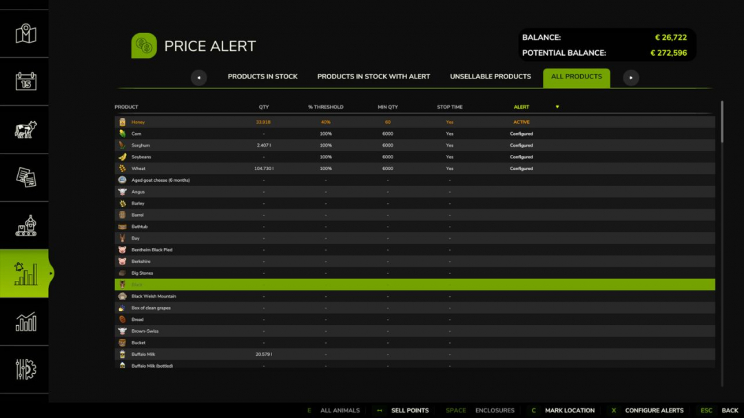 Price Alert V1.1