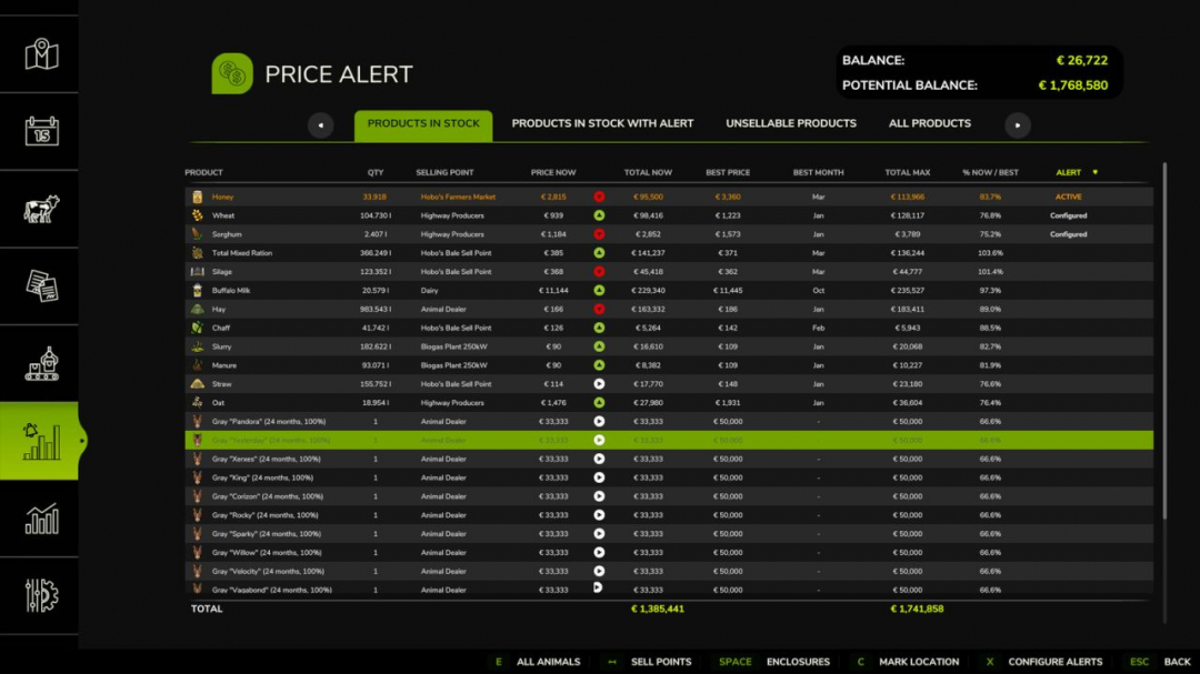 Price Alert V1.1