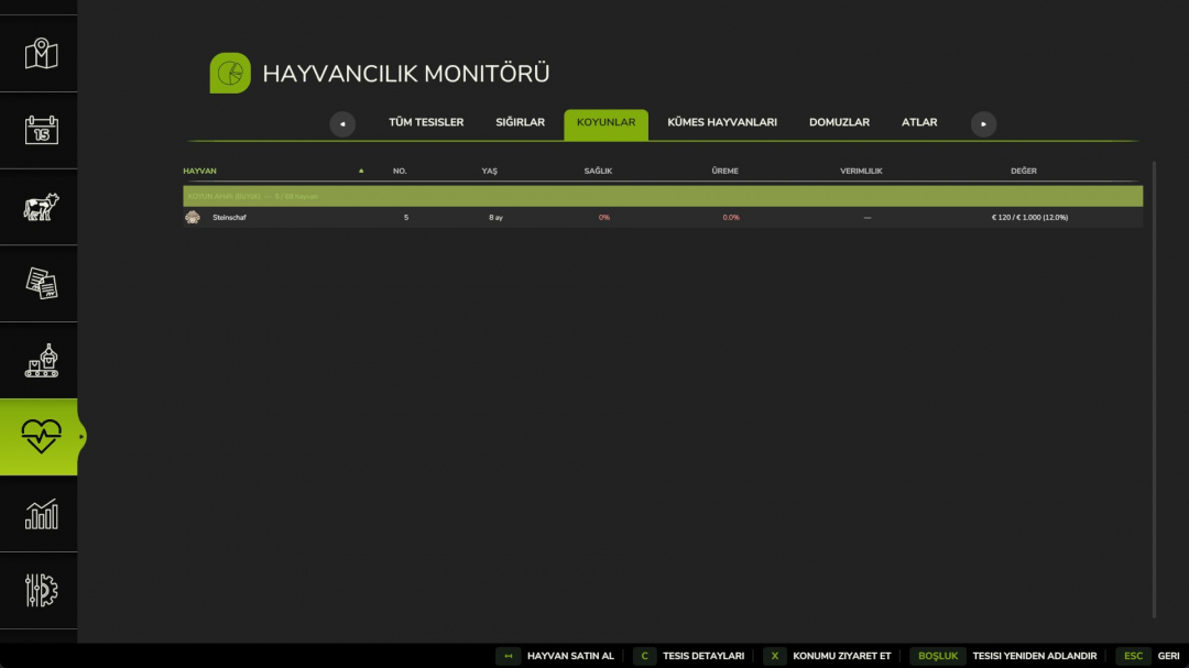 Livestock Yield Booster V1.0