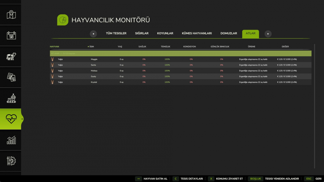 Livestock Yield Booster V1.0