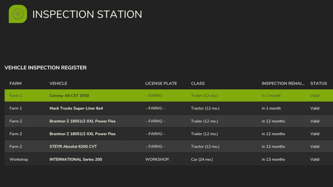 Vehicle Inspection (HU) V1.0