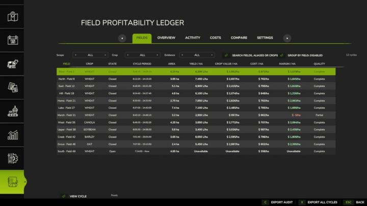 fs25-mods, Field Profitability Ledger V1.0.1