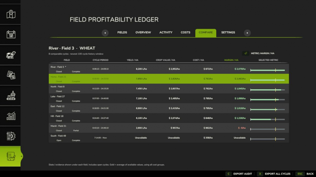 Field Profitability Ledger V1.0.1