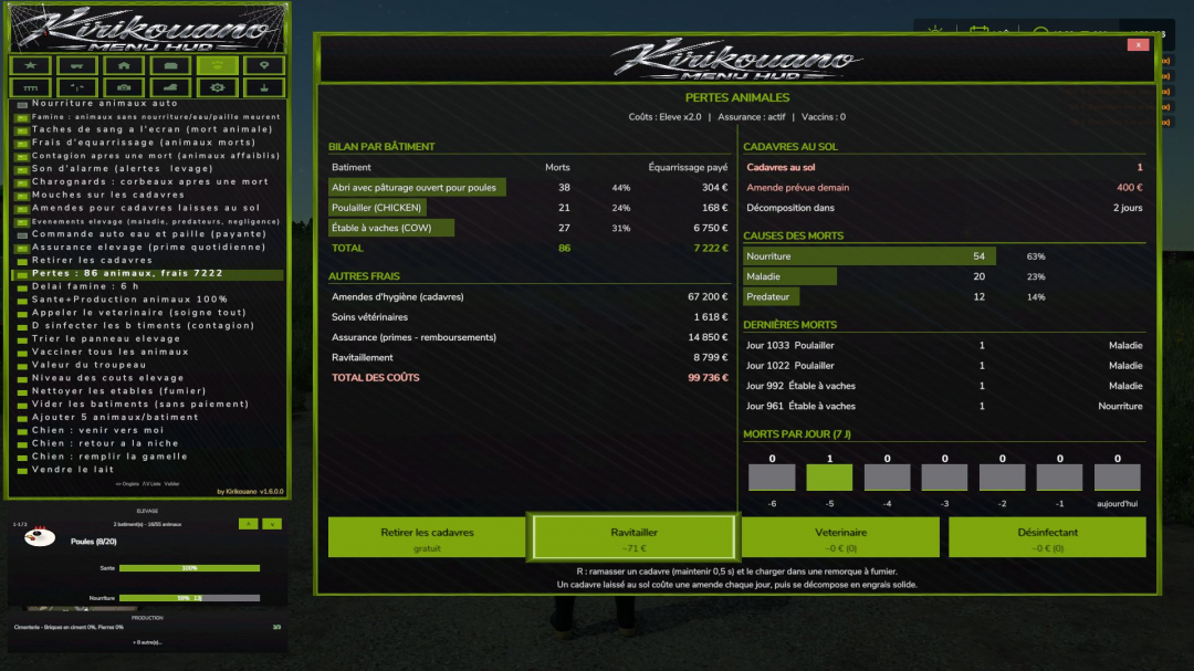 Kirikouano Menu HUD V1.6