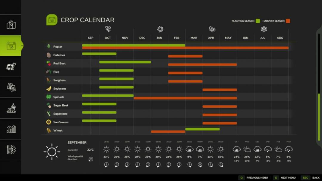Southern Hemisphere Seasons V1.0