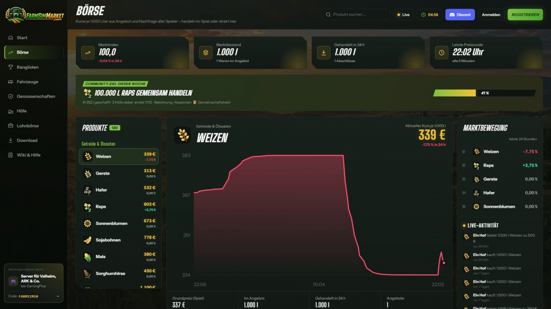 FarmSimMarket – Player Market & Rankings v0.27