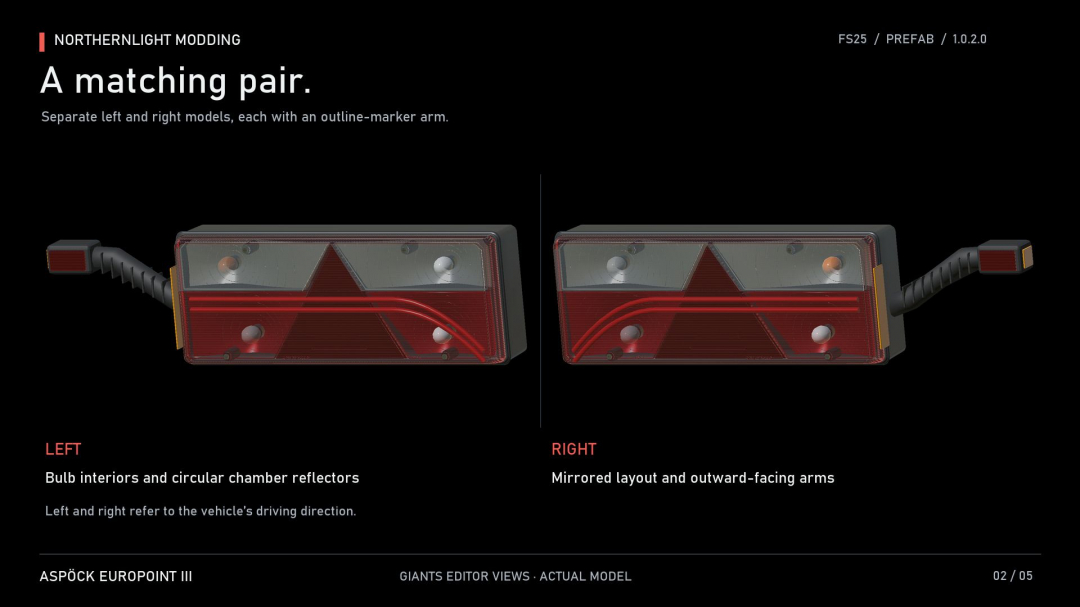 Aspöck Europoint III (Prefab) V1.0.2