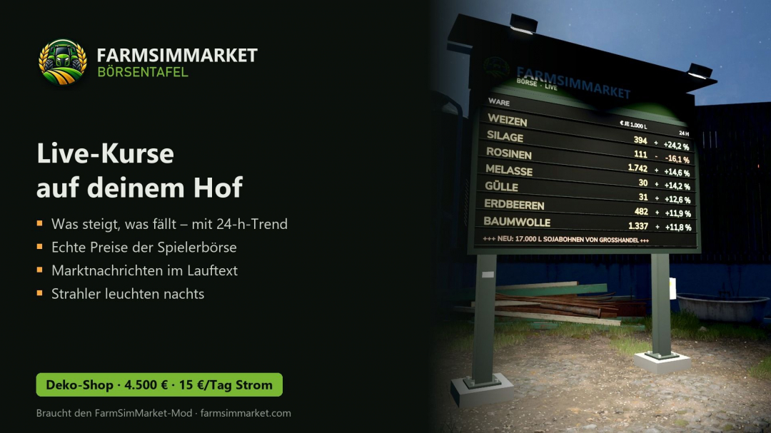 FarmSimMarket Market Board v1.0