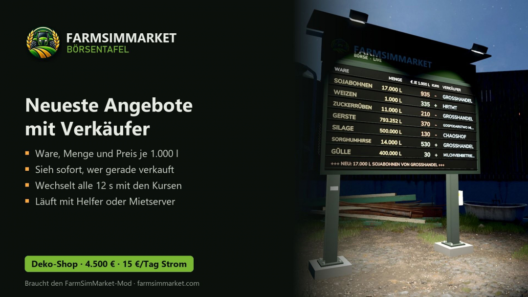 FarmSimMarket Market Board v1.0