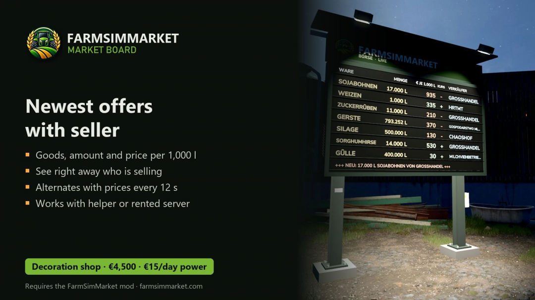 FarmSimMarket Market Board v1.0