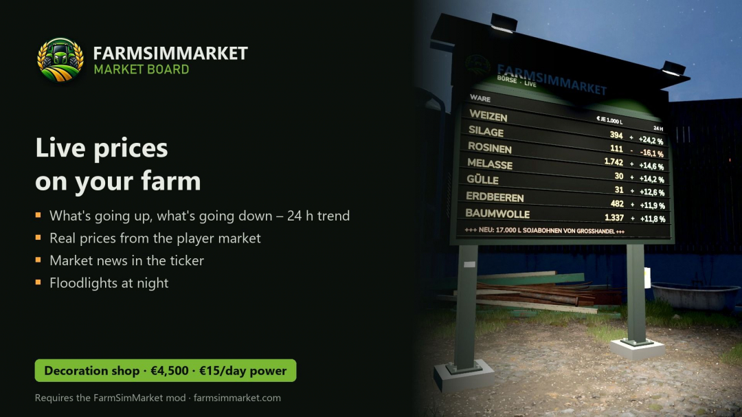 FarmSimMarket Market Board v1.0