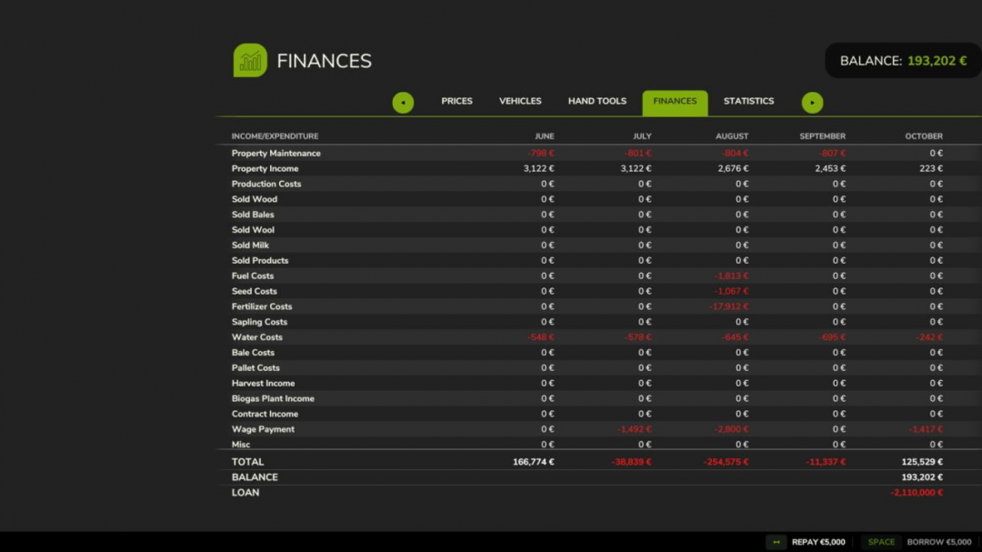 Loan Step Modifier V1.0
