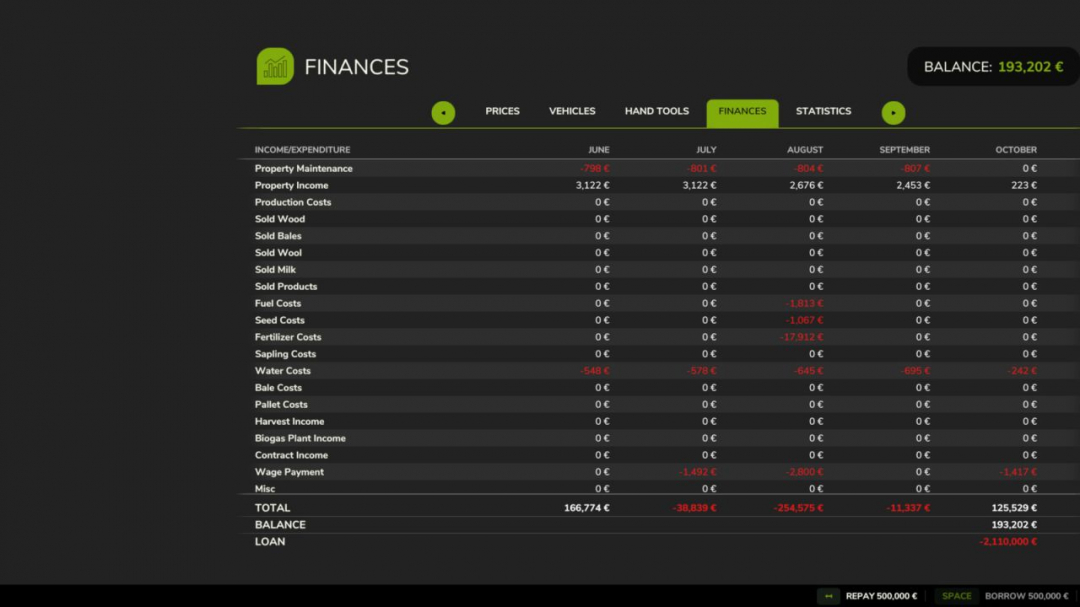 Loan Step Modifier V1.0