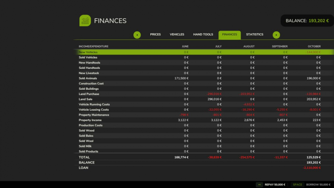Loan Step Modifier V1.0