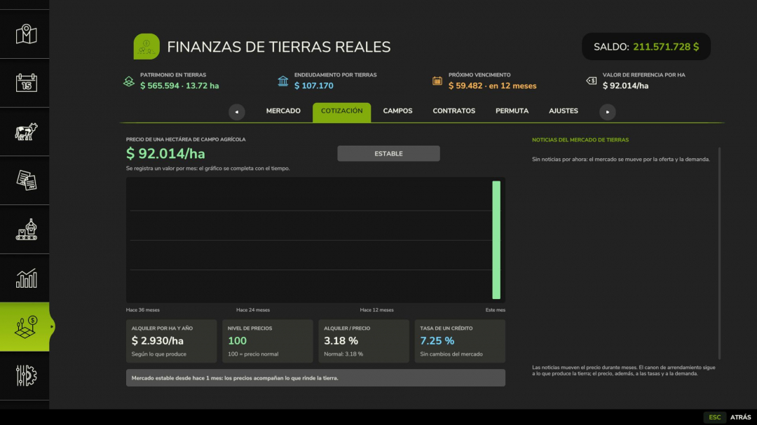 Real Land Finances V1.0