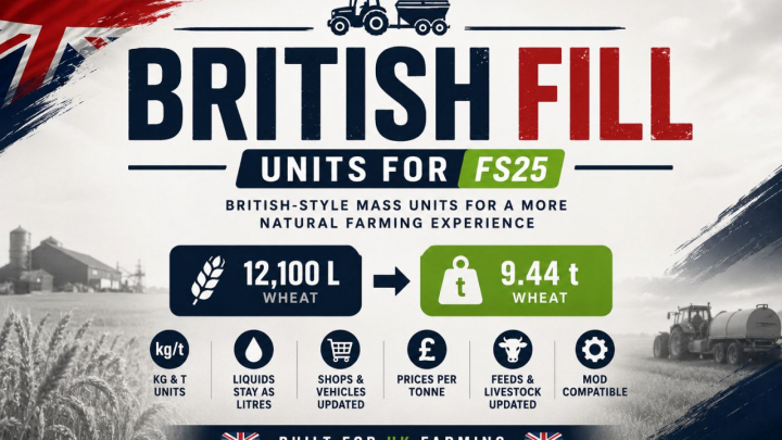 fs25-mods, British Fill Units V1.3.2