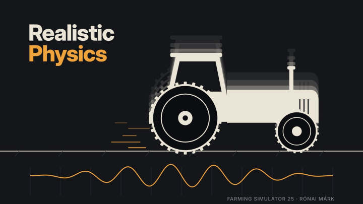 fs25-mods, Realistic Physics v1.0