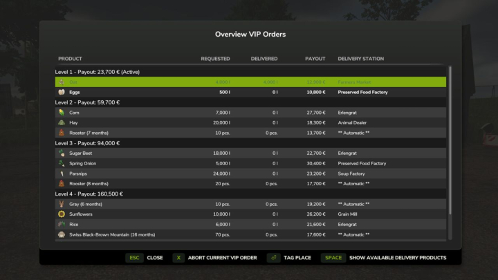 fs25-mods, VIP Order Manager V1.2.2